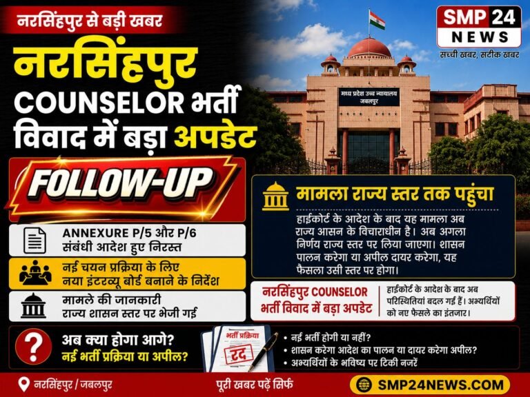 हाईकोर्ट ने Counselor भर्ती प्रक्रिया रद्द की… अब आगे क्या? राज्य स्तर पर भेजी गई जानकारी | SMP24News.com